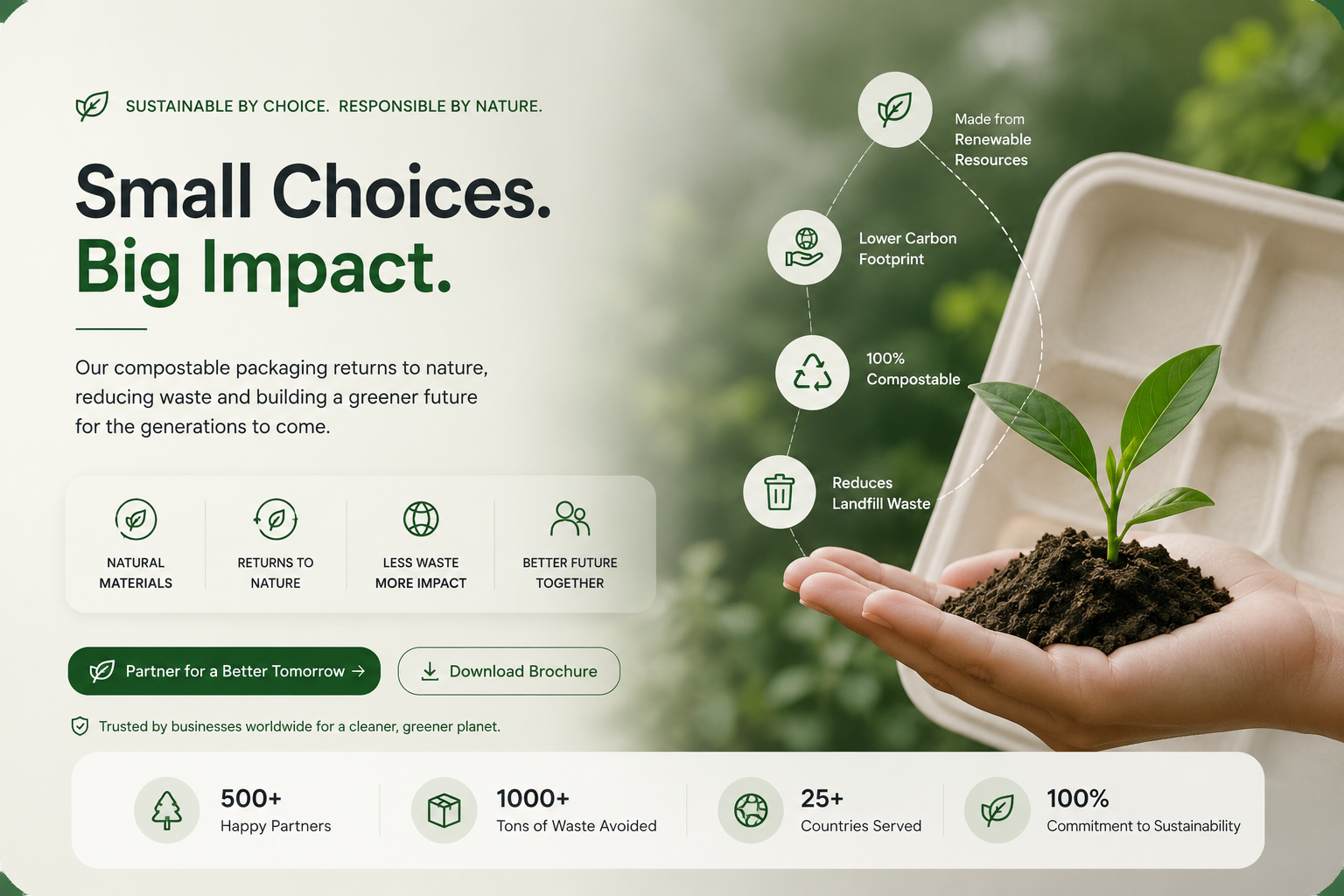 Small Choices, Big Impact — compostable packaging returning to nature